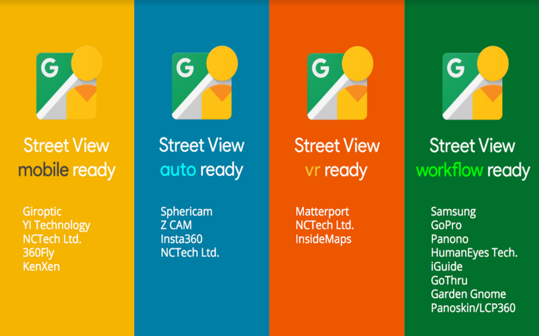 Z CAM S1 certificada por Google para crear contenido de realidad virtual para Street View